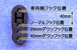 調整式 強化マフラーゴム